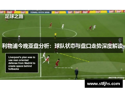 利物浦今晚亚盘分析：球队状态与盘口走势深度解读