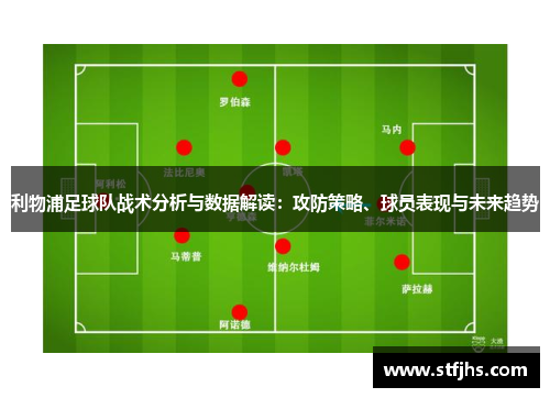 利物浦足球队战术分析与数据解读：攻防策略、球员表现与未来趋势