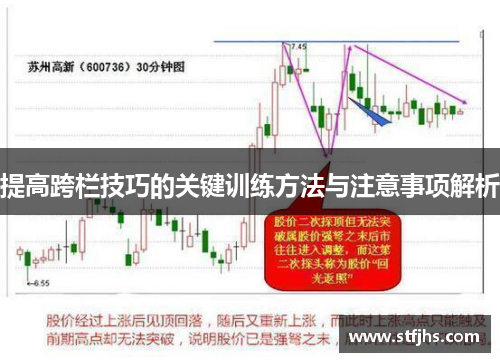 提高跨栏技巧的关键训练方法与注意事项解析