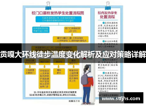 贡嘎大环线徒步温度变化解析及应对策略详解