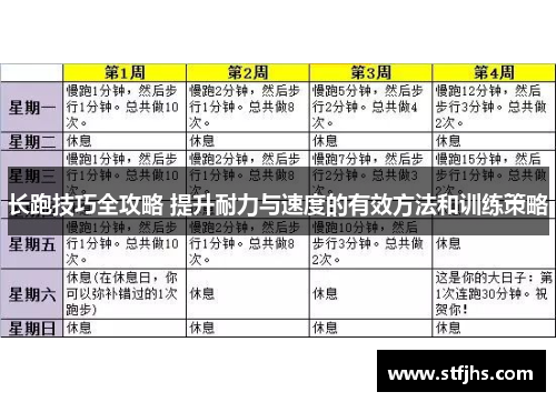 长跑技巧全攻略 提升耐力与速度的有效方法和训练策略