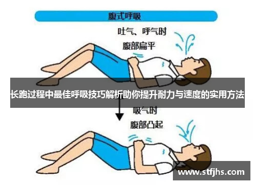 长跑过程中最佳呼吸技巧解析助你提升耐力与速度的实用方法