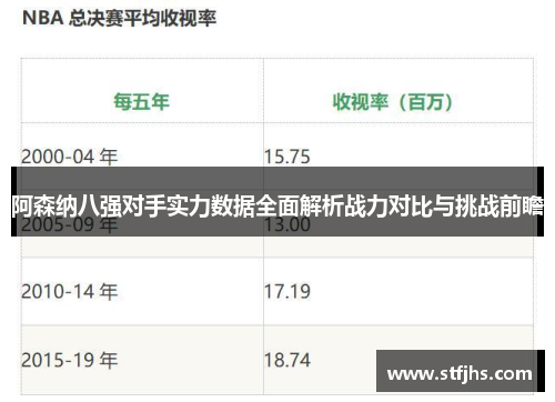 阿森纳八强对手实力数据全面解析战力对比与挑战前瞻